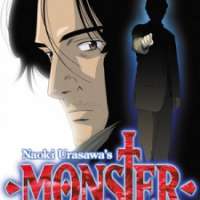   Monster <small>Original Creator</small> 